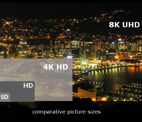 Checkout our recent commercial
